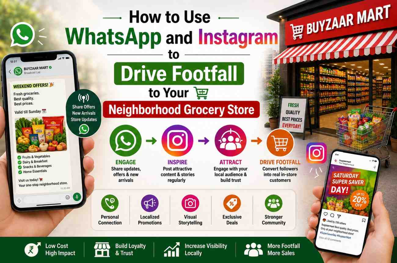 How to Use WhatsApp and Instagram to Drive Footfall to Your Grocery Store