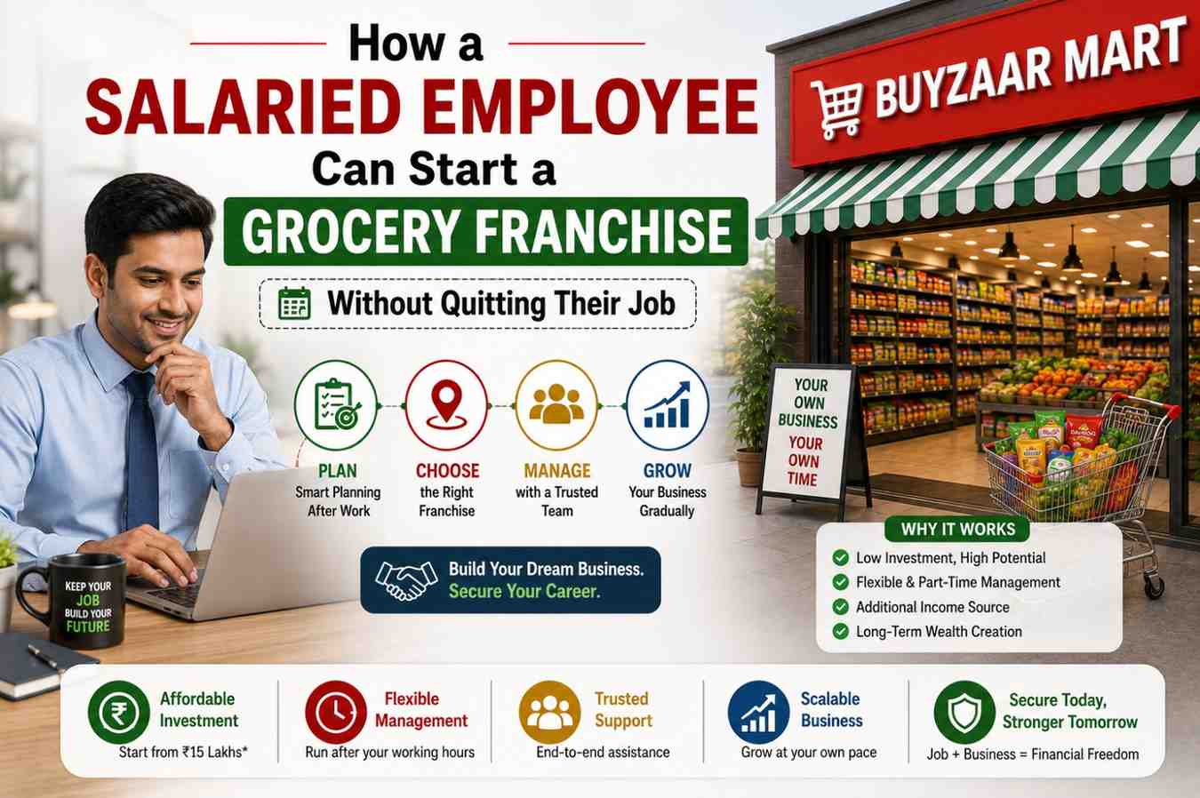 How a Salaried Employee Can Start a Grocery Franchise Without Quitting Their Job
