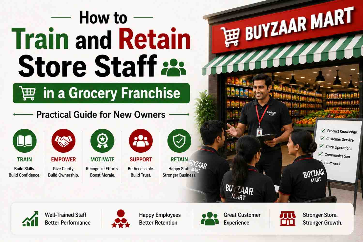 How to Train and Retain Store Staff in a Grocery Franchise: Guide for New Owners
