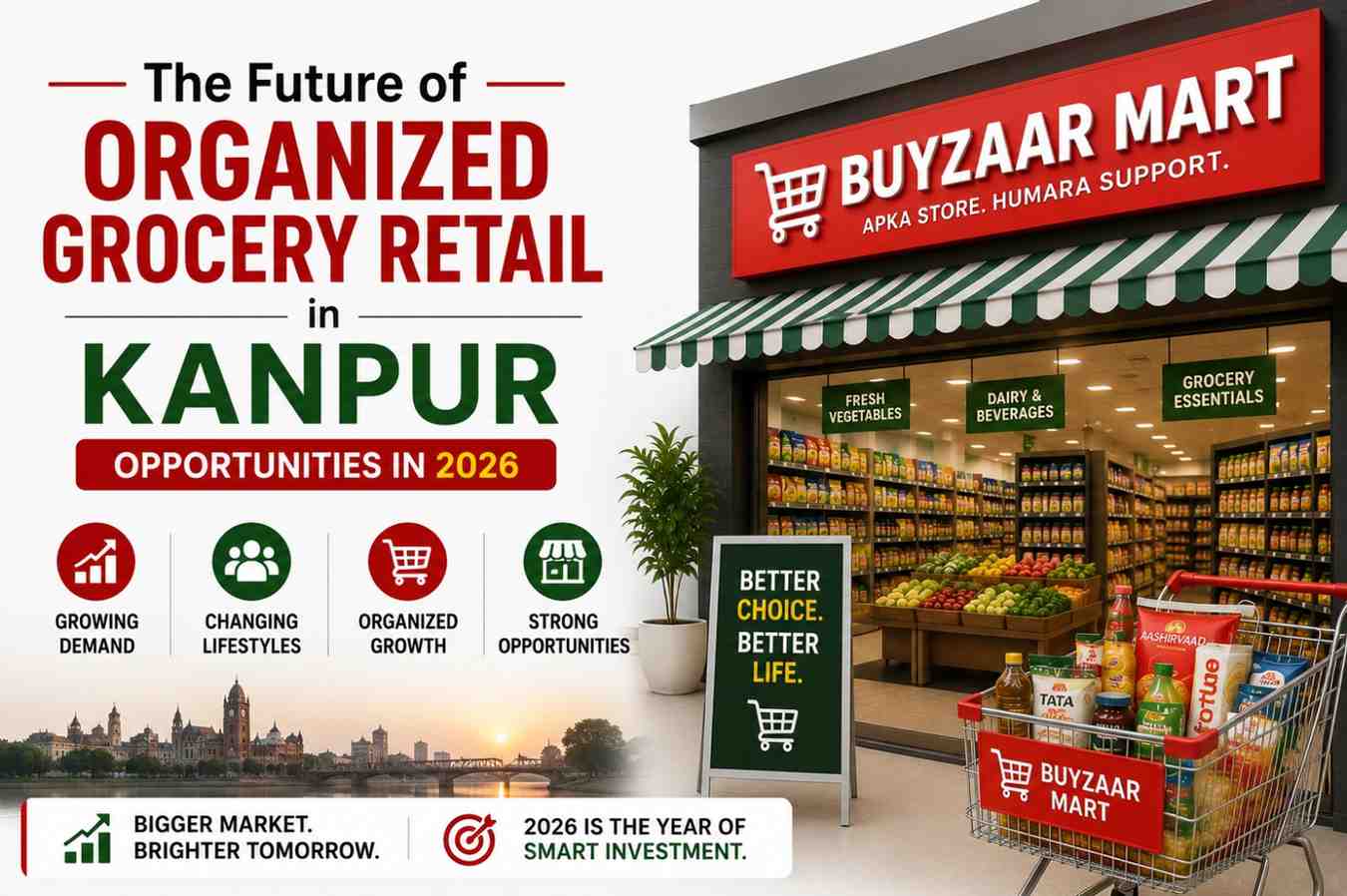 The Future of Organized Grocery Retail in Kanpur: Opportunities in 2026