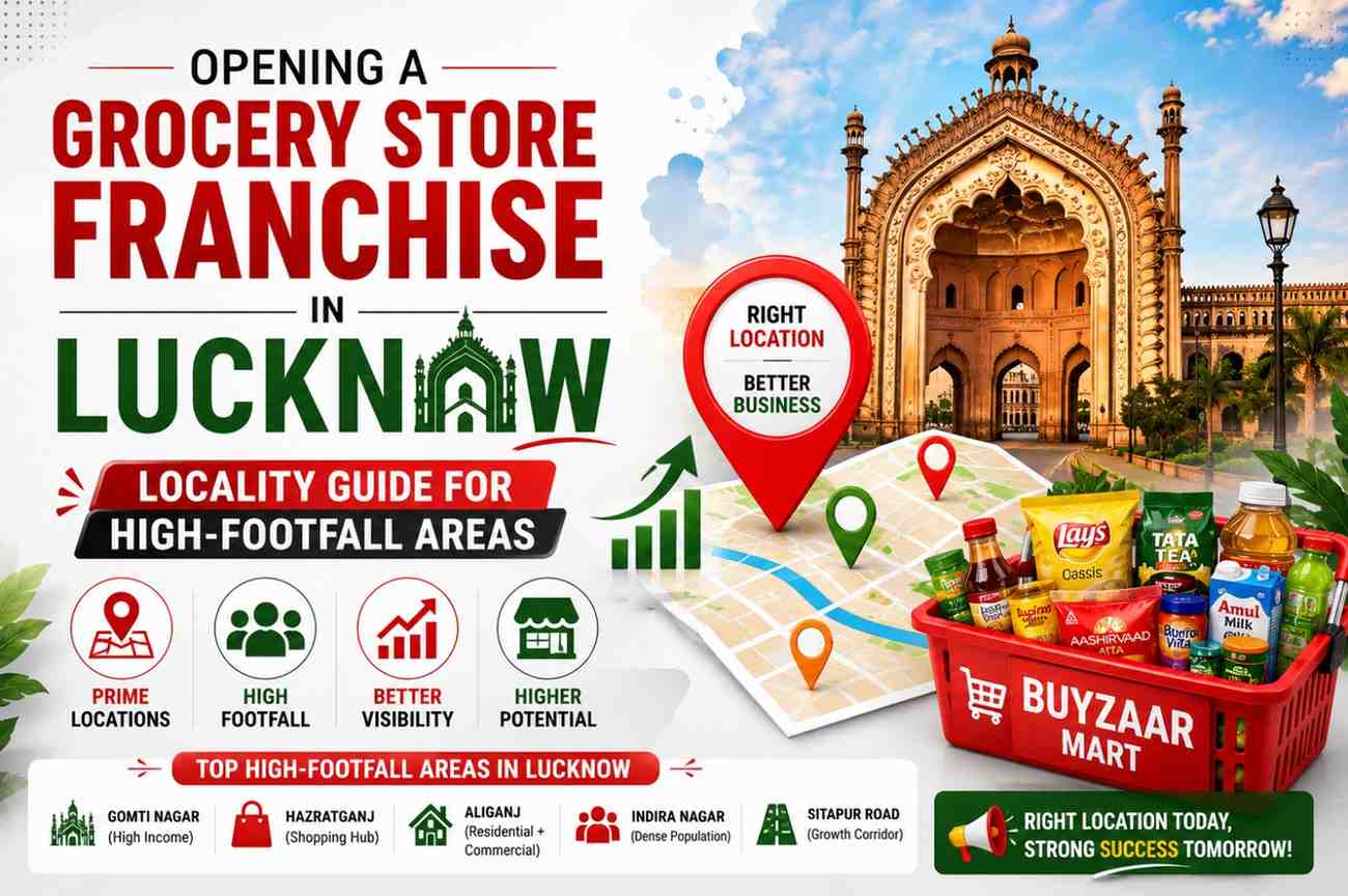 Opening a Grocery Store Franchise in Lucknow: Locality Guide for High-Footfall Areas (2026)