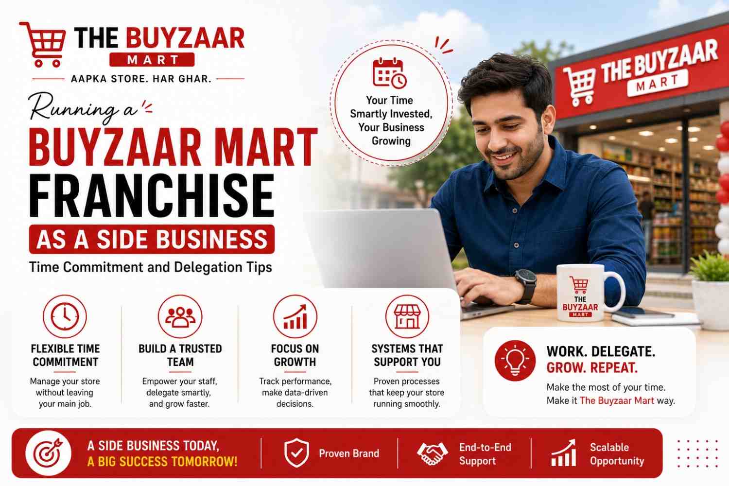 Running a Buyzaar Mart Franchise as a Side Business: Time Commitment and Delegation Tips (2026)