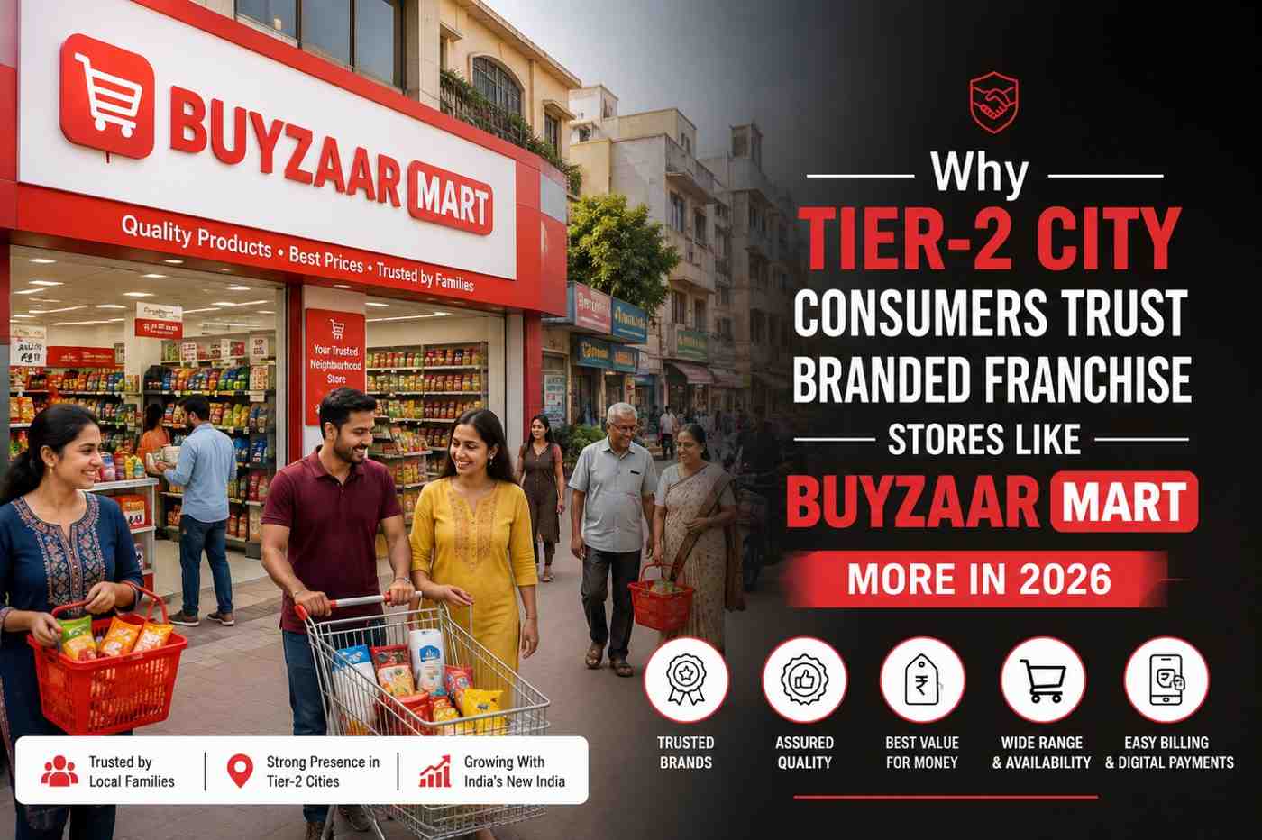 Why Tier-2 City Consumers Trust Branded Franchise Stores Like Buyzaar Mart More in 2026