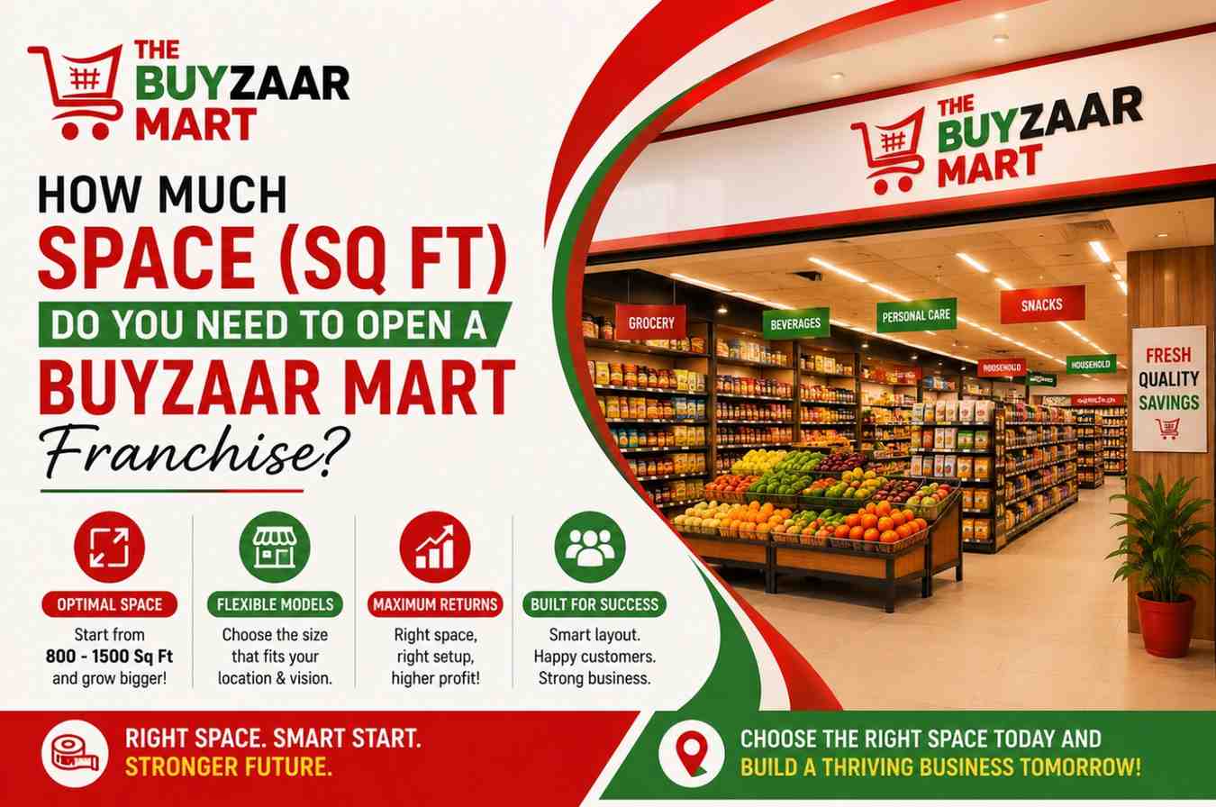 How Much Space (Sq Ft) Do You Need to Open a Buyzaar Mart Franchise?