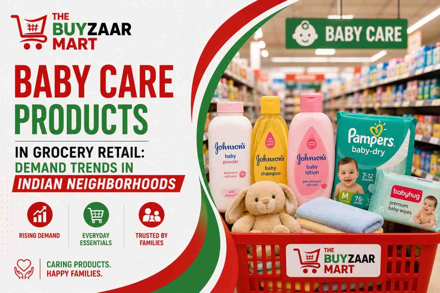 Baby Care Products in Grocery Retail: Demand Trends in Indian Neighborhoods