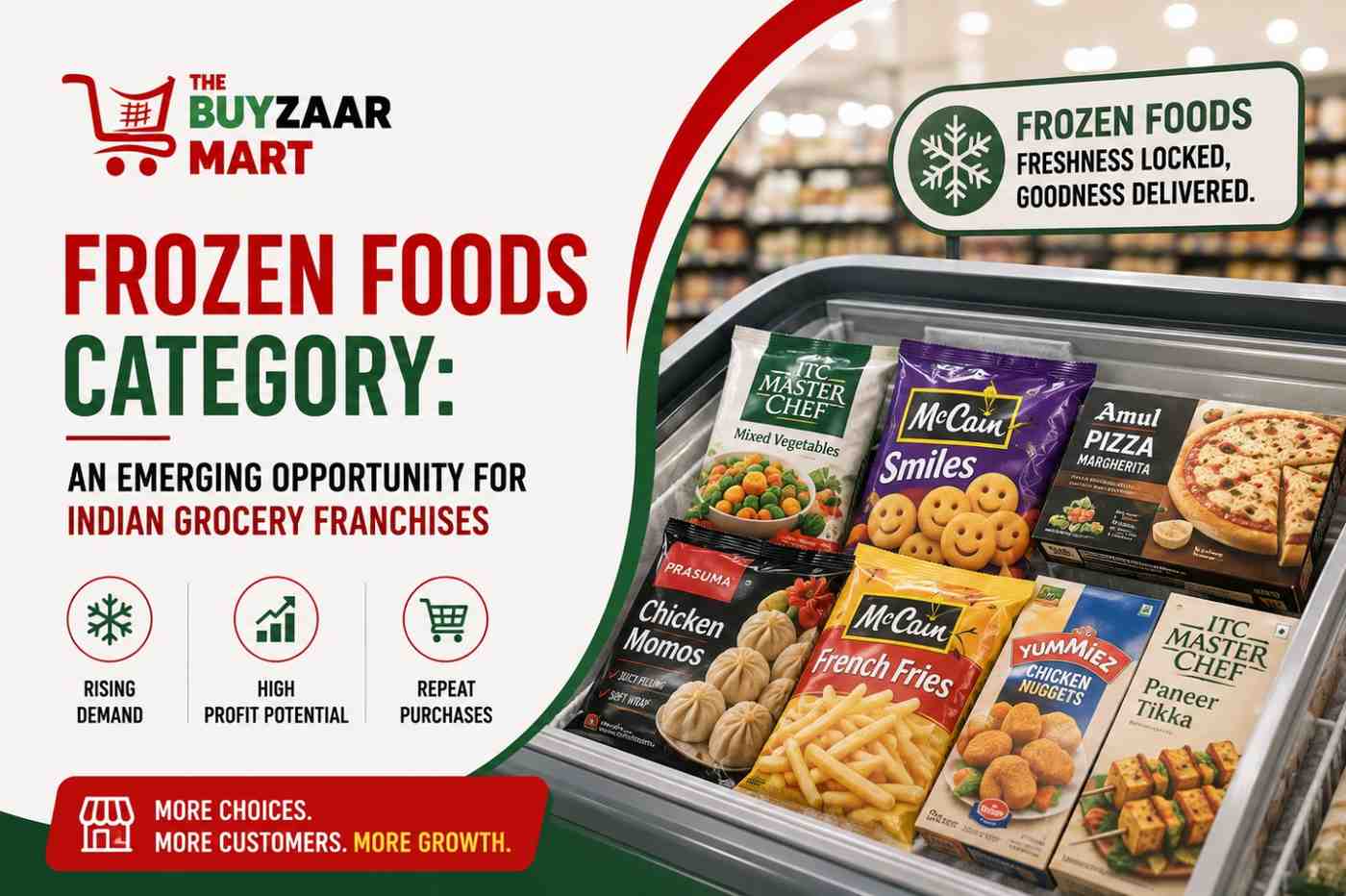 Frozen Foods Category: An Emerging Opportunity for Indian Grocery Franchises