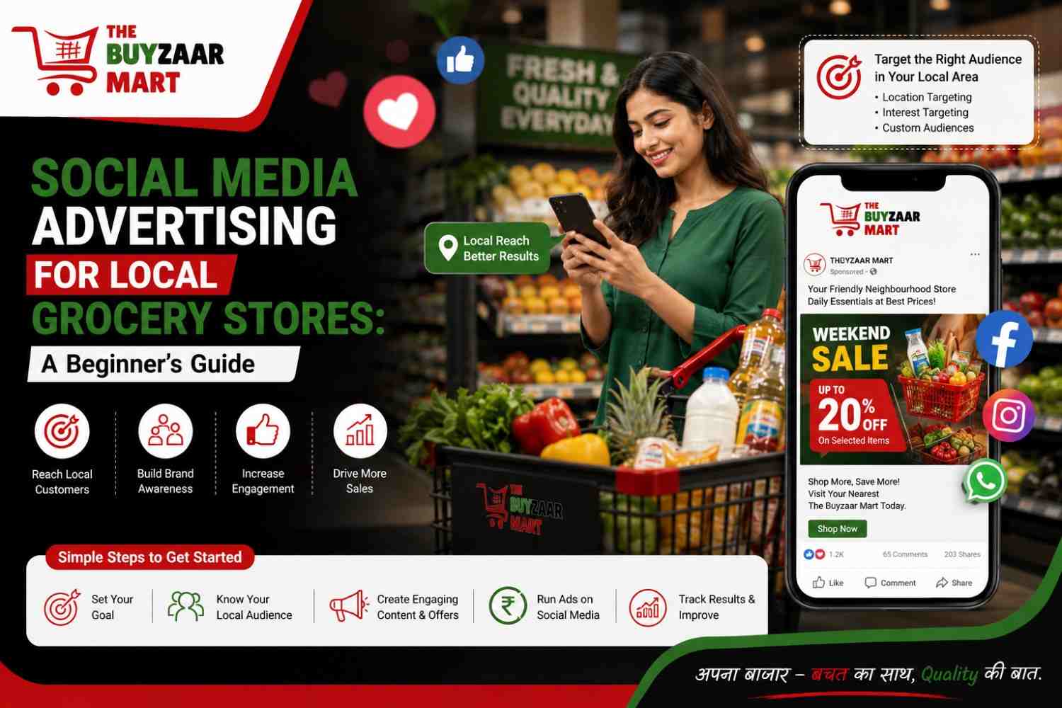 Social Media Advertising for Local Grocery Stores: A Beginner's Guide