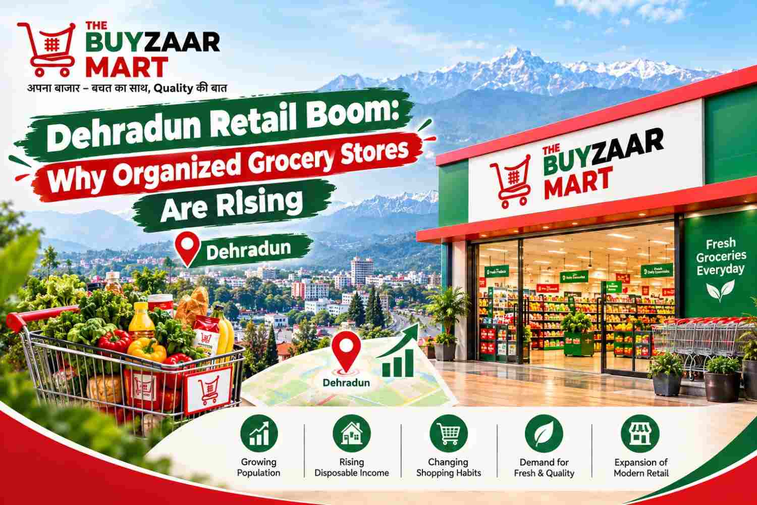Dehradun Retail Boom: Why Organized Grocery Stores Are Rising