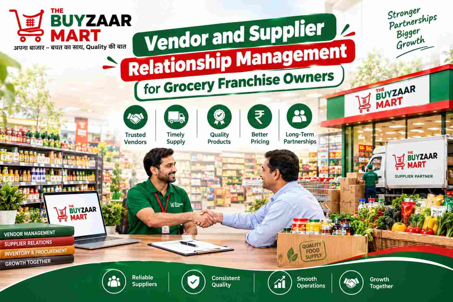 Vendor & Supplier Relationship Management for Grocery Franchise Owners