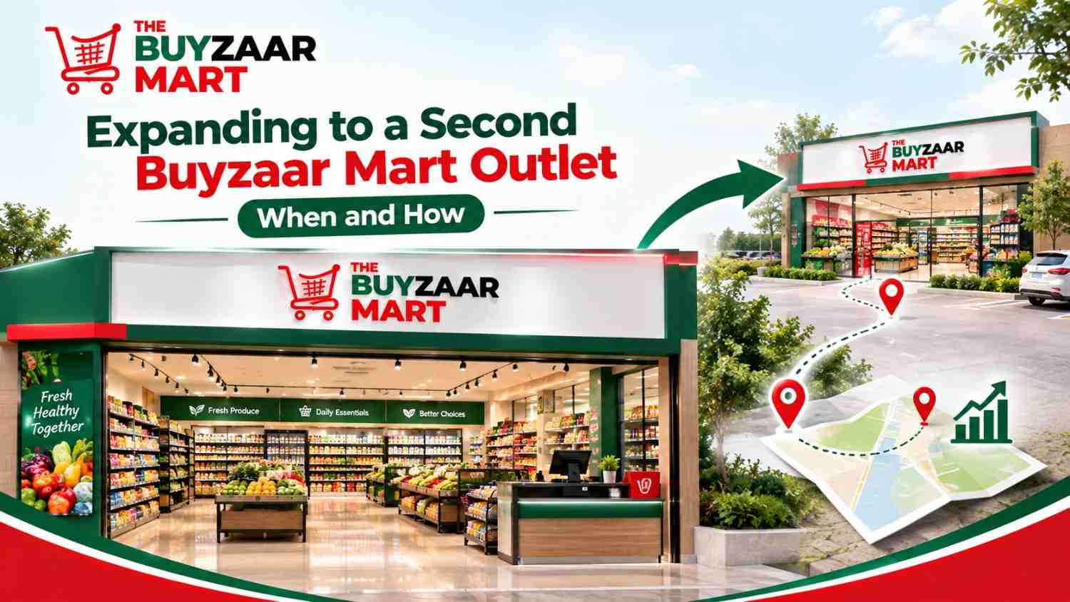 Expanding to a Second Buyzaar Mart Outlet: When and How to Scale
