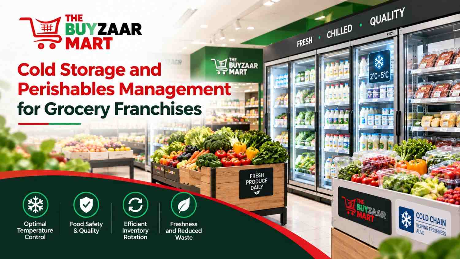 Cold Storage & Perishables Management Tips for Grocery Franchises