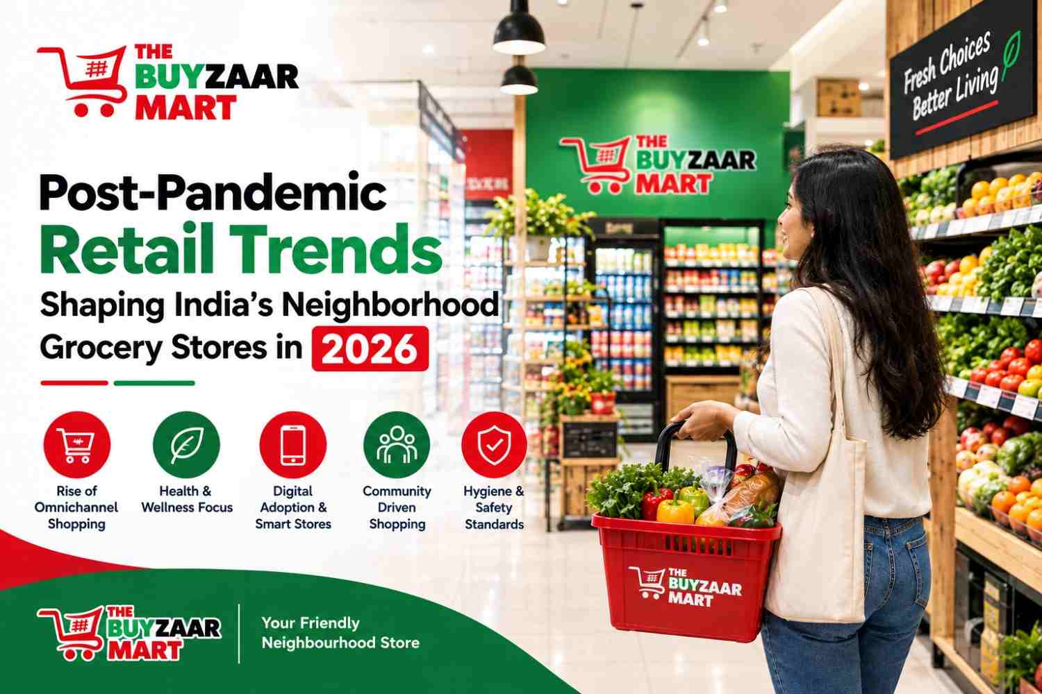 Post-Pandemic Retail Trends Shaping India's Neighborhood Grocery Stores in 2026