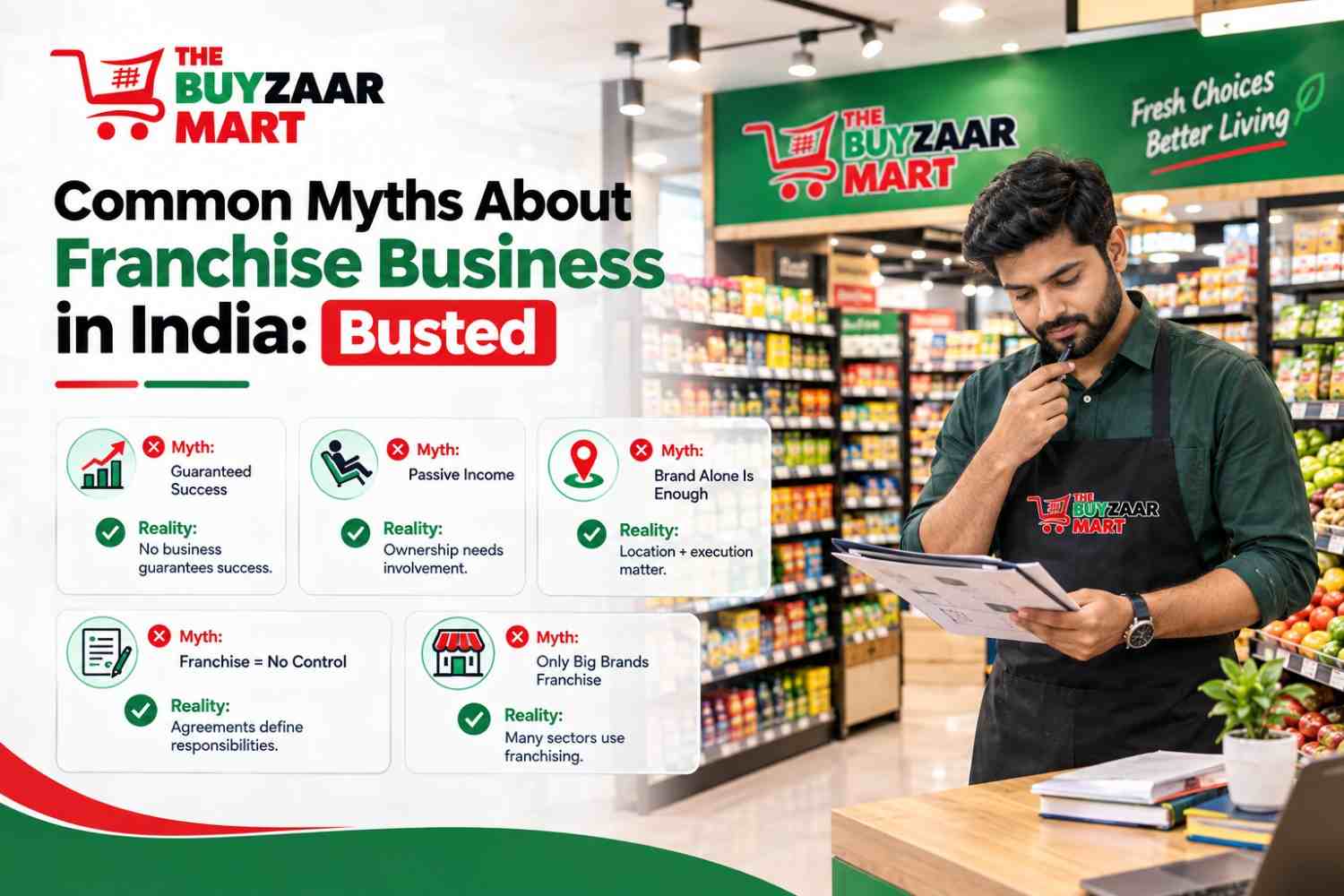 Common Myths About Franchise Business in India: Busted