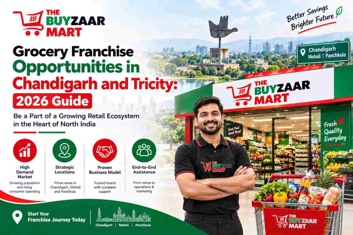 Grocery Franchise Opportunities in Chandigarh & Tricity 2026