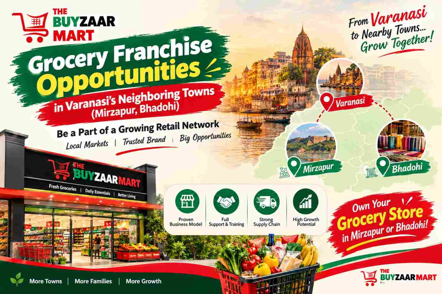 Grocery Franchise Opportunities in Varanasi’s Neighboring Towns (Mirzapur, Bhadohi)