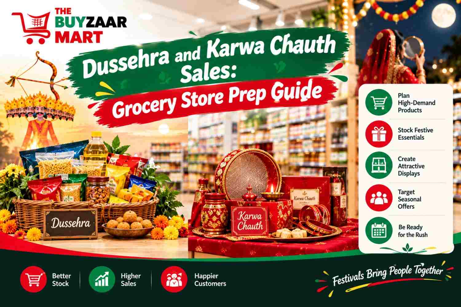 Dussehra & Karwa Chauth Sales: Grocery Store Prep Guide